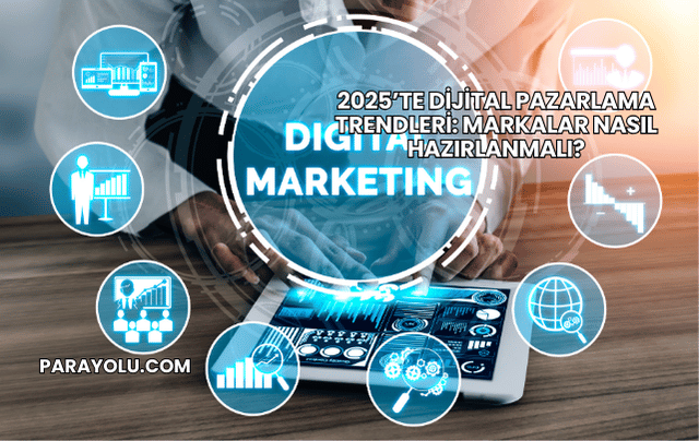 2025’te Dijital Pazarlama Trendleri: Markalar Nasıl Hazırlanmalı?